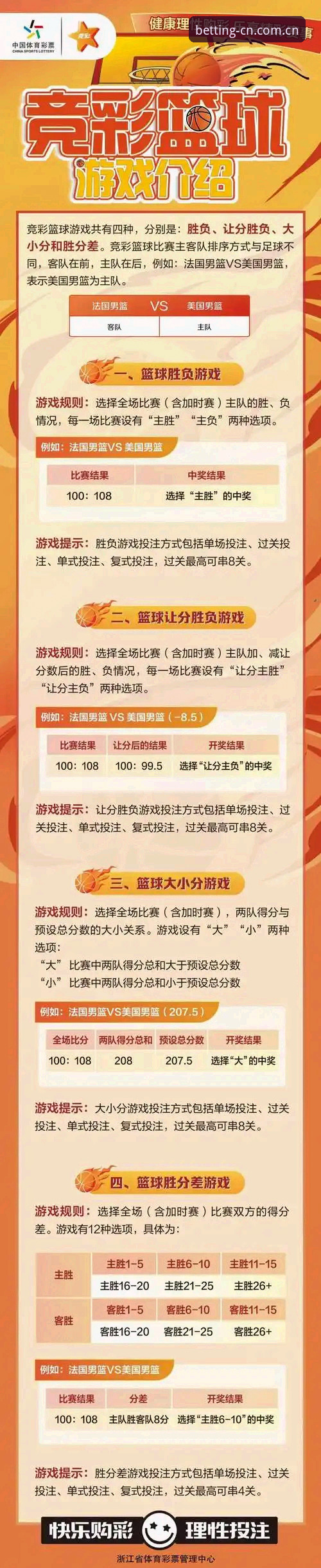 体育足彩竞彩网下载CN入口怎么样 体育竞彩网怎么用?这篇实操指南说清楚了