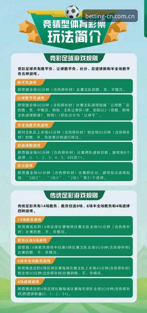 体育足彩竞彩网下载赛程数据手机版 体育竞彩网手机版赛程数据使用教程:从下载到实战,老手带你走通全流程